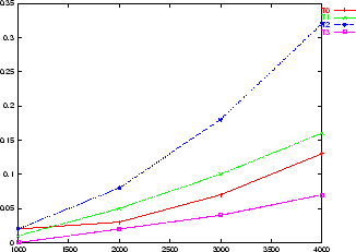 \includegraphics[scale=.8]{tutorial-example}